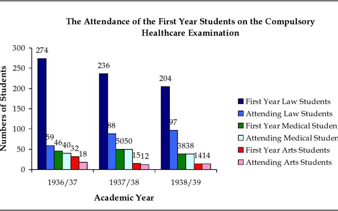 Healthcare diagram1